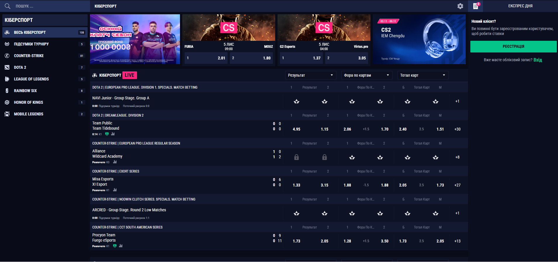 Favbet Новини - кіберспорт CS2, Dota 2, Valorant